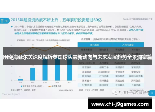 围绕海瑟尔关深度解析英国球队最新动向与未来发展趋势全景洞察篇